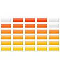 25 watts (RMS)